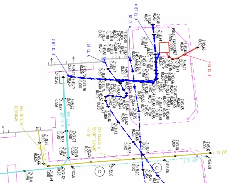 Expert détection de réseau : plan.